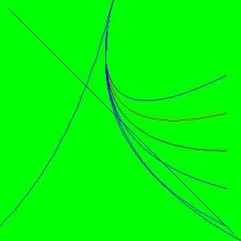 quadratic bezier